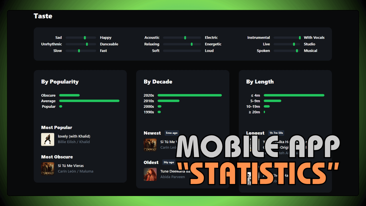 Mobile App Statistics