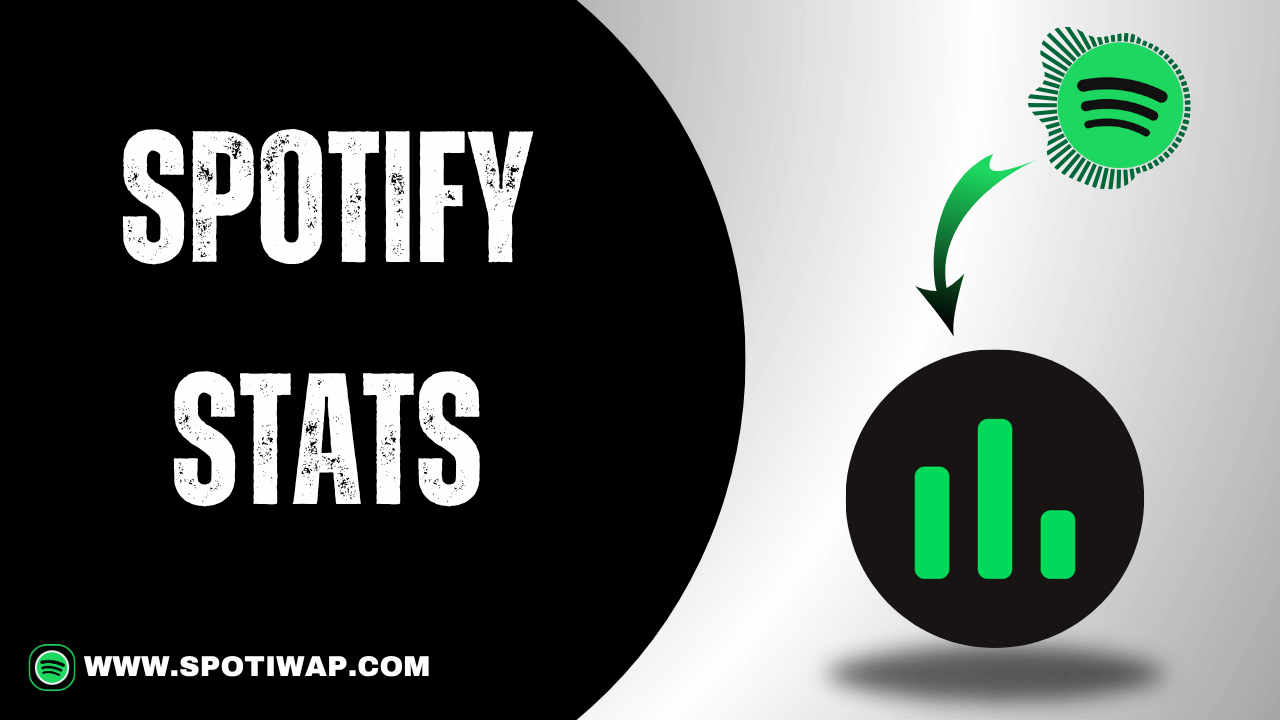 Spotify Stats