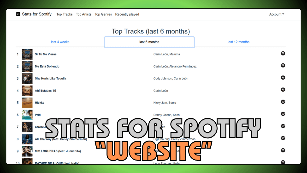 Stats for Spotify Website